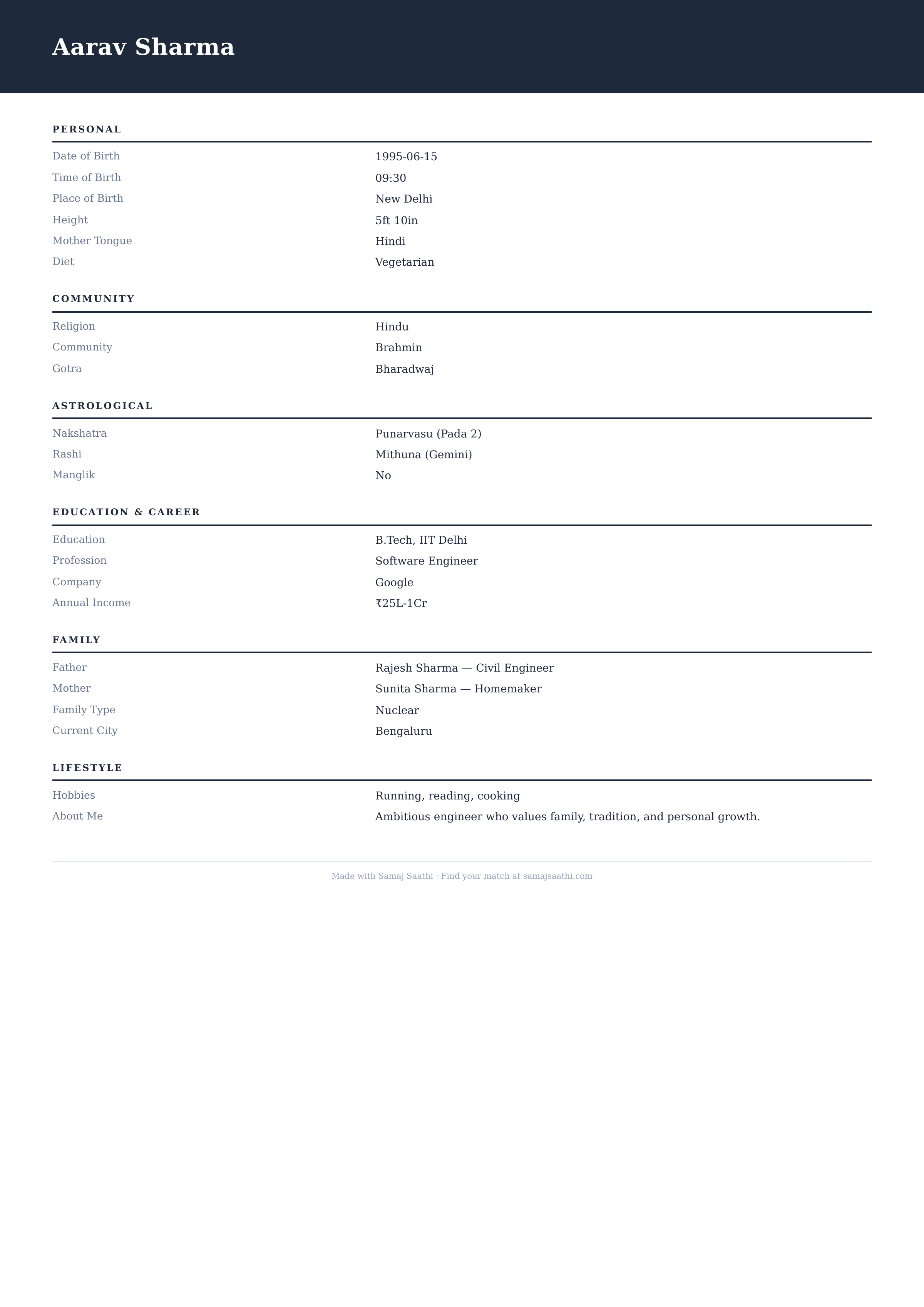Classic Editorial biodata template preview