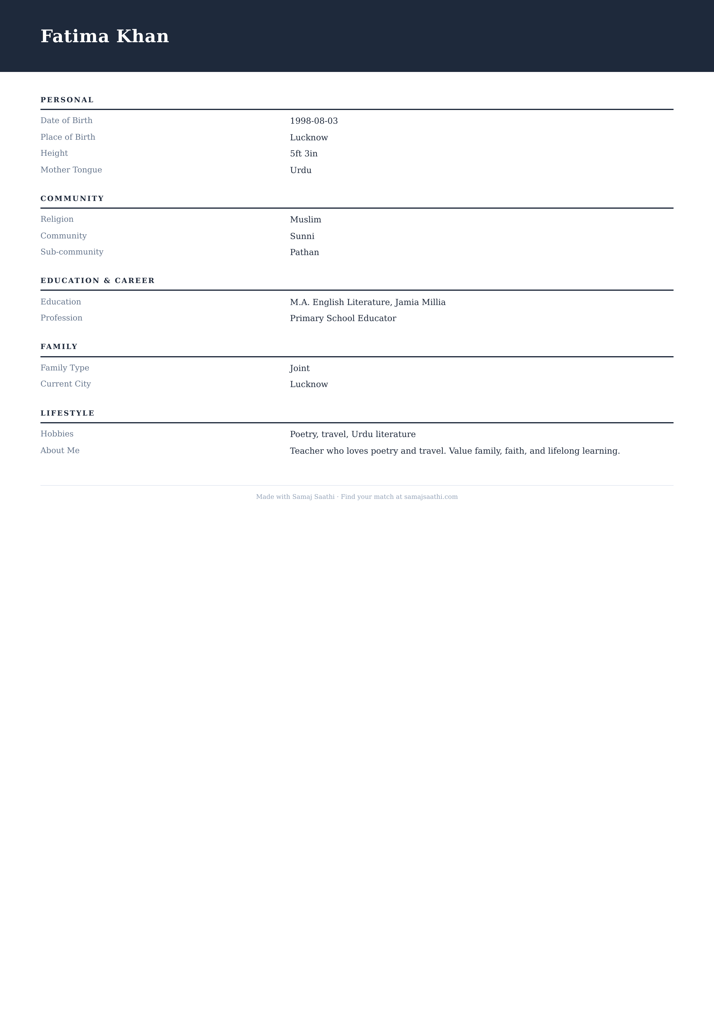 Example biodata for Fatima Khan